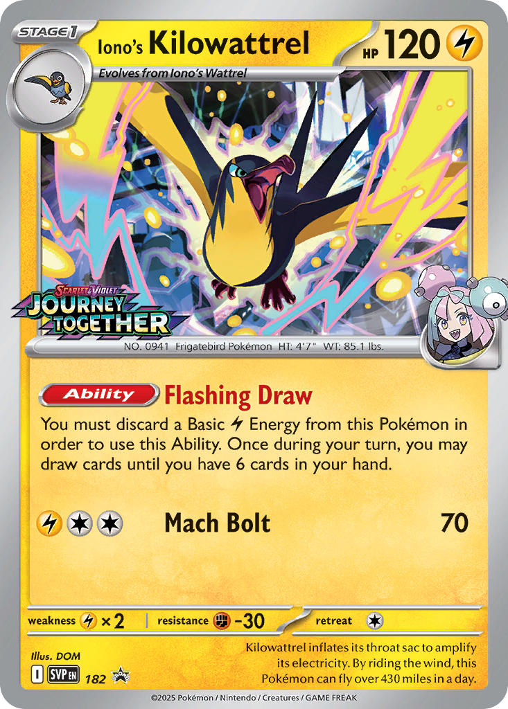 Iono's Kilowattrel